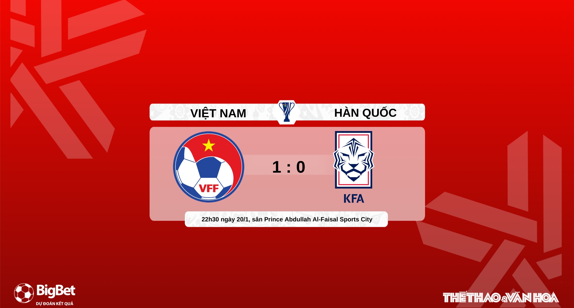 Nhận định, soi tỷ lệ U23 Việt Nam vs U23 Hàn Quốc 22h00 hôm nay 23/1, VCK U23 châu Á 2026 - Ảnh 9.