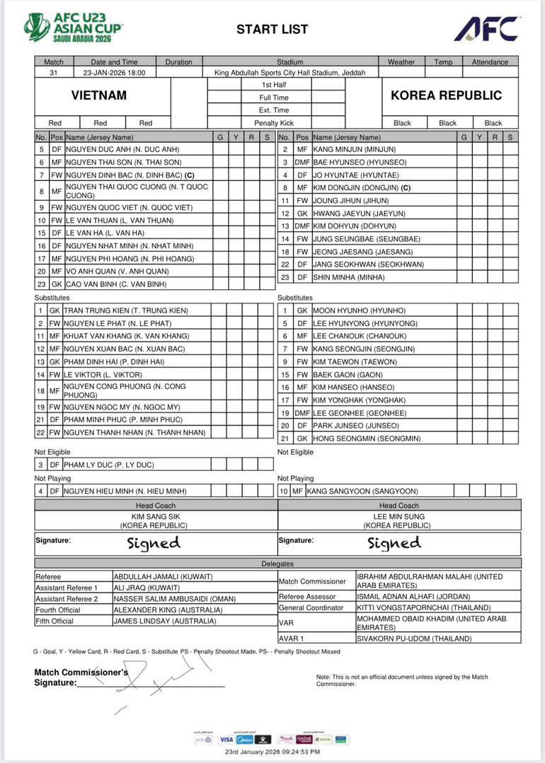 TRỰC TIẾP bóng đá Việt Nam vs Hàn Quốc 22h00 hôm nay: Trung Kiên dự bị, HLV Kim làm mới hàng thủ - Ảnh 5. TRỰC TIẾP bóng đá Việt Nam vs Hàn Quốc 22h00 hôm nay: Trung Kiên dự bị, HLV Kim làm mới hàng thủ - Ảnh 5.