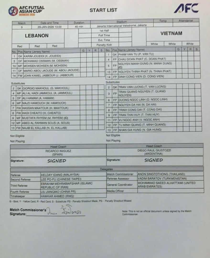 TRỰC TIẾP bóng đá Lebanon vs Việt Nam 13h00 hôm nay: Công bố đội hình ra sân - Ảnh 3.