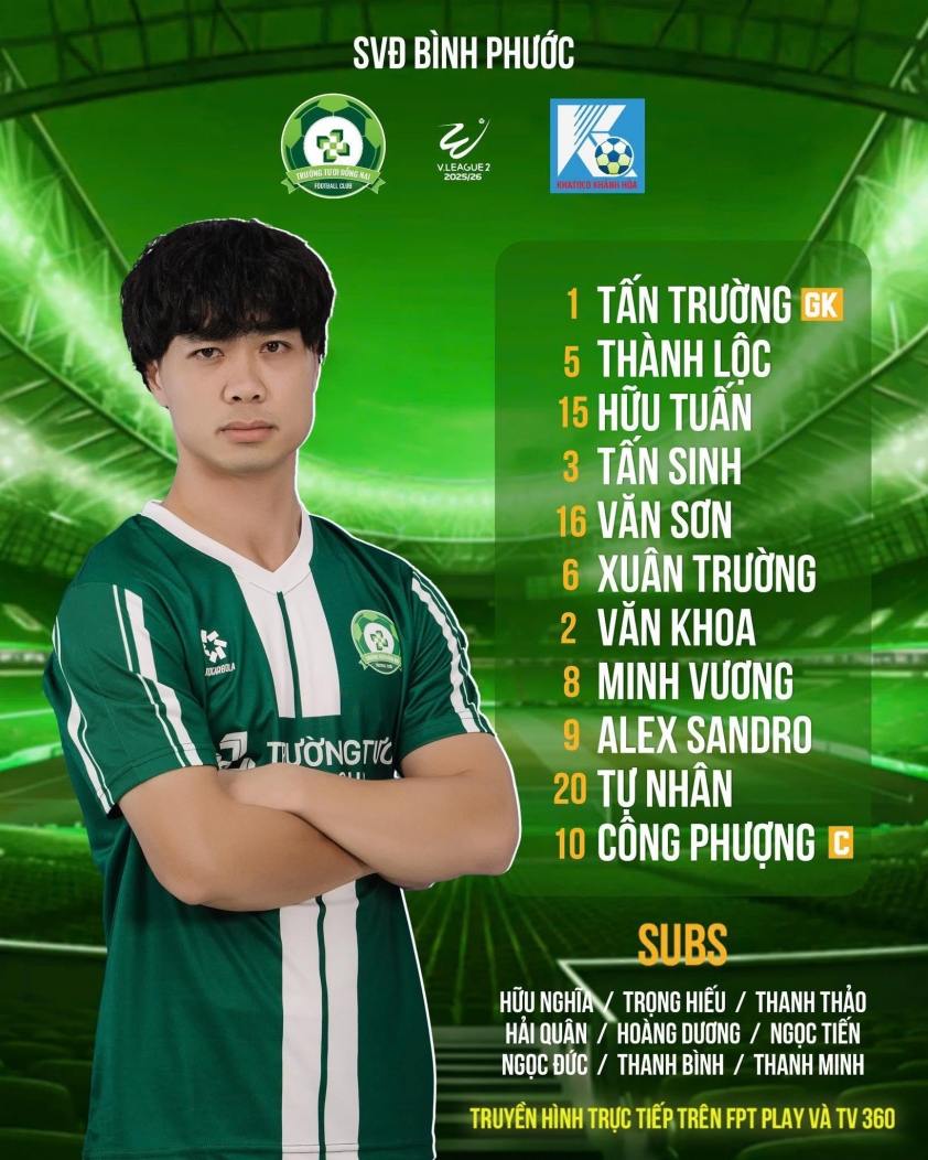 Công Phượng tái xuất, giúp đội nhà giành chiến thắng 3-1 - Ảnh 2.