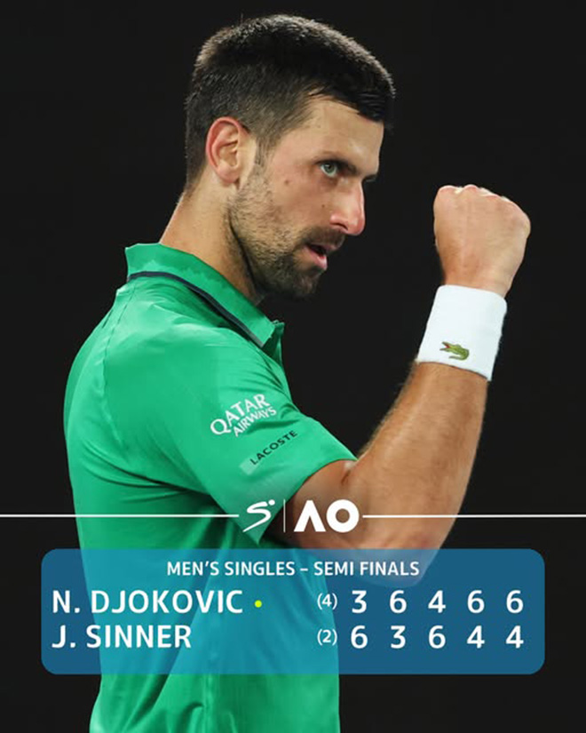 Djokovic: 'Tôi xứng đáng nhận 10% tiền vé sau kỳ tích đánh bại Sinner' - Ảnh 1.