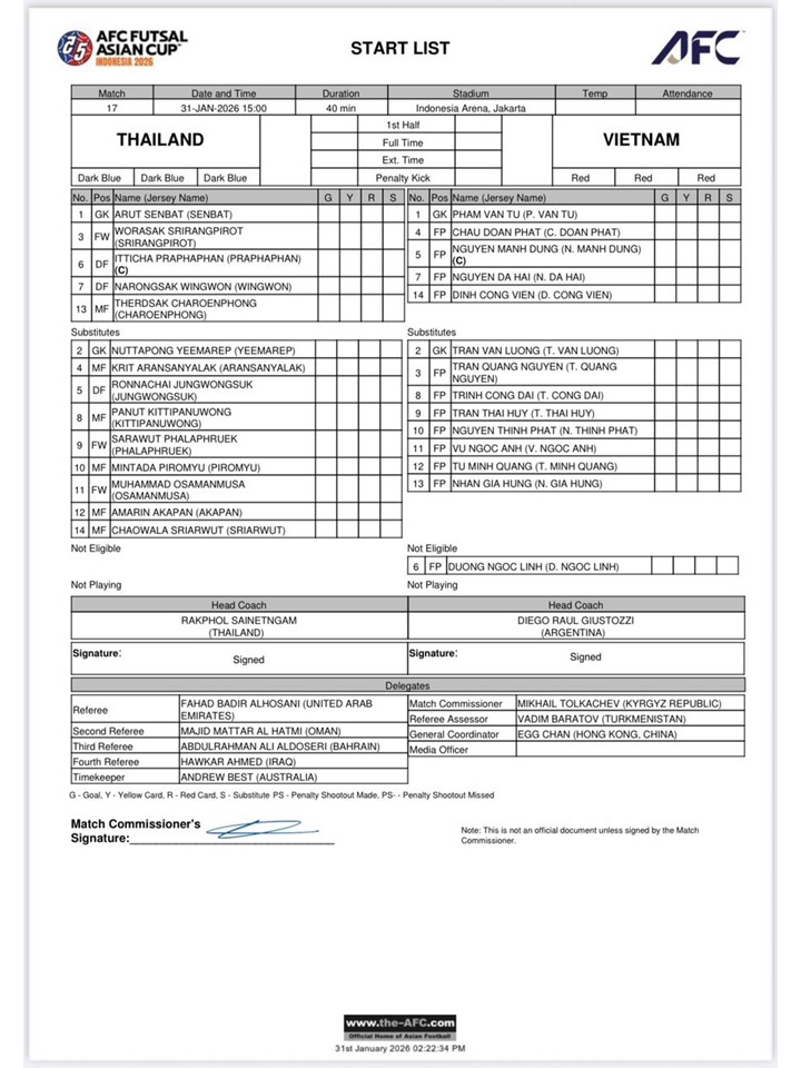 TRỰC TIẾP bóng đá Thái Lan vs Việt Nam: Mạnh Dũng, Văn Tú đá chính - Ảnh 2. TRỰC TIẾP bóng đá Thái Lan vs Việt Nam: Mạnh Dũng, Văn Tú đá chính - Ảnh 2.