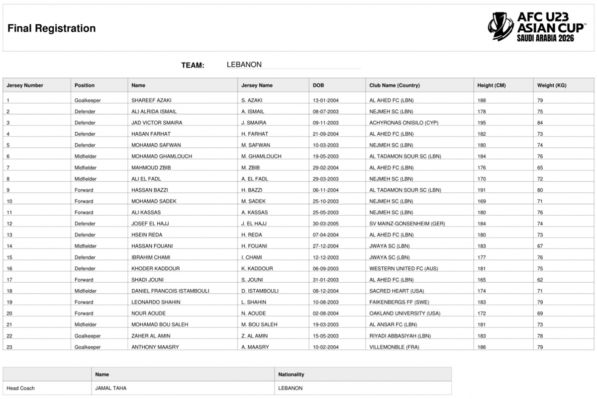 VCK U23 châu Á 2026