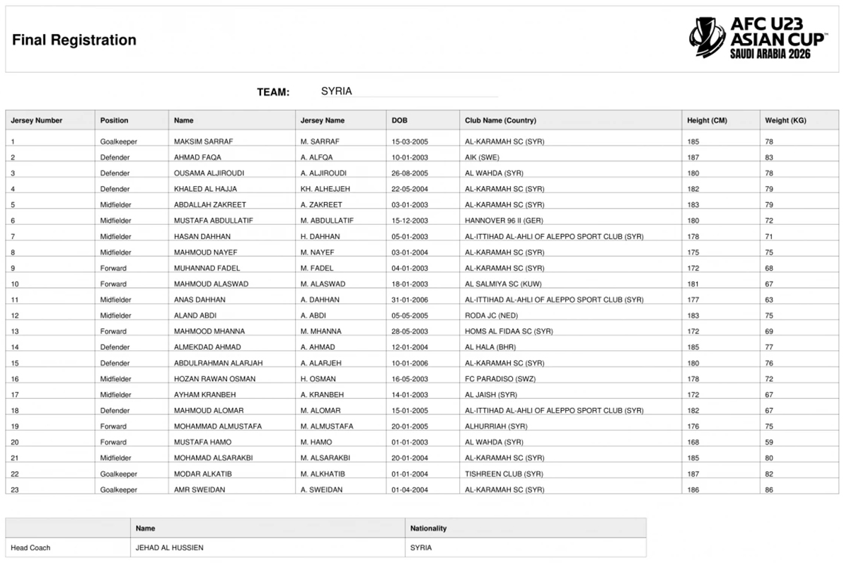 VCK U23 châu Á 2026