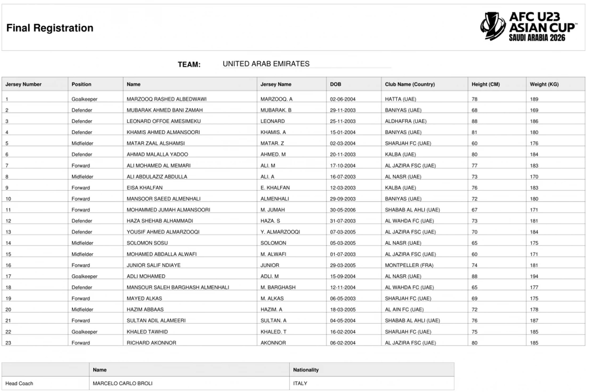 VCK U23 châu Á 2026