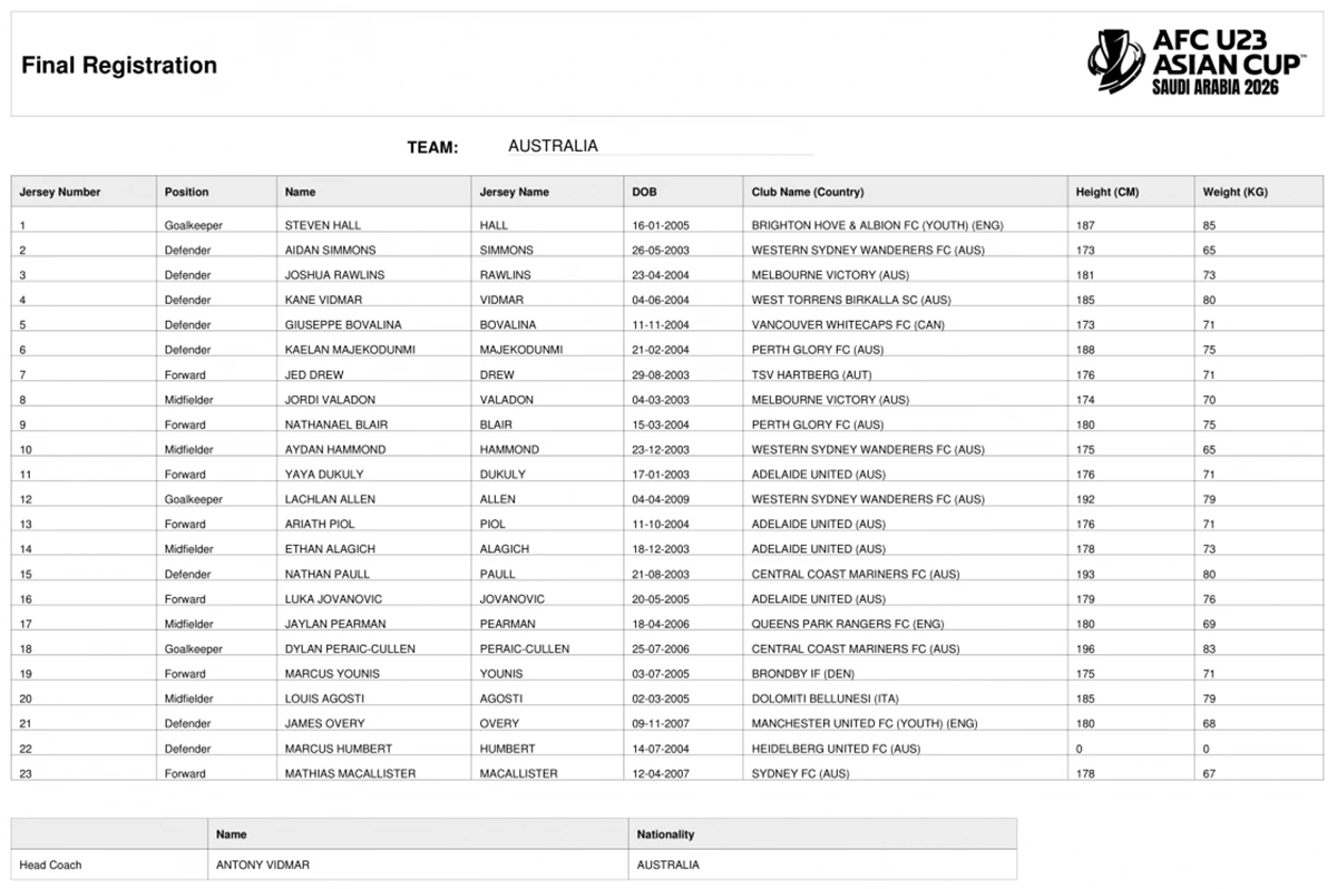 VCK U23 châu Á 2026