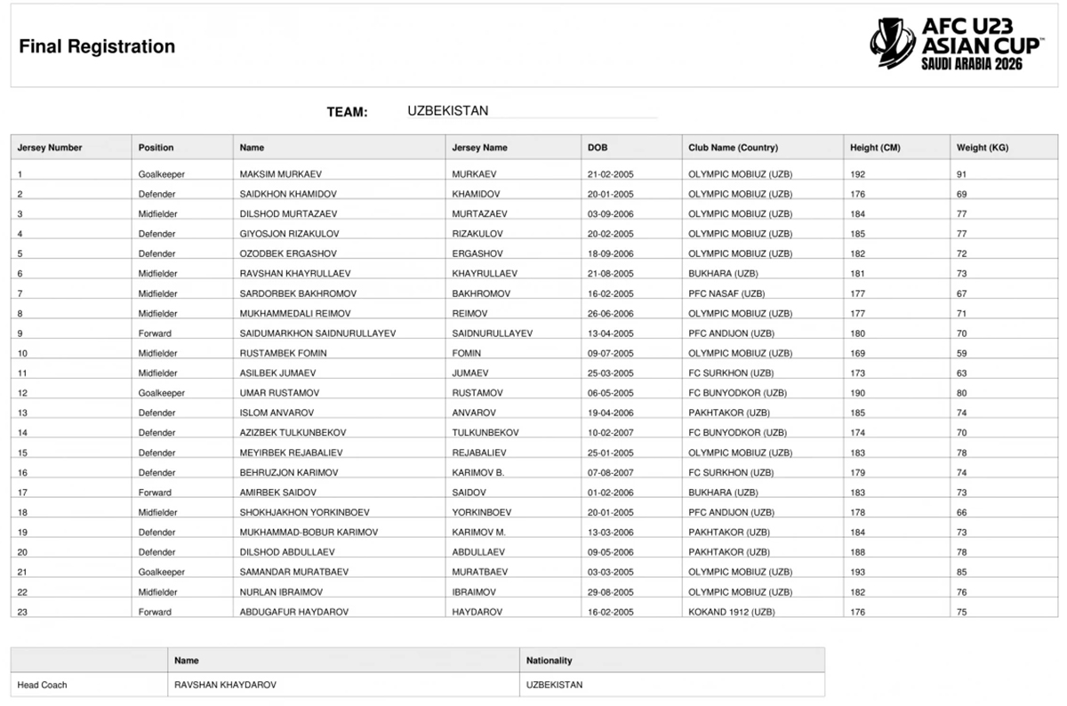 VCK U23 châu Á 2026