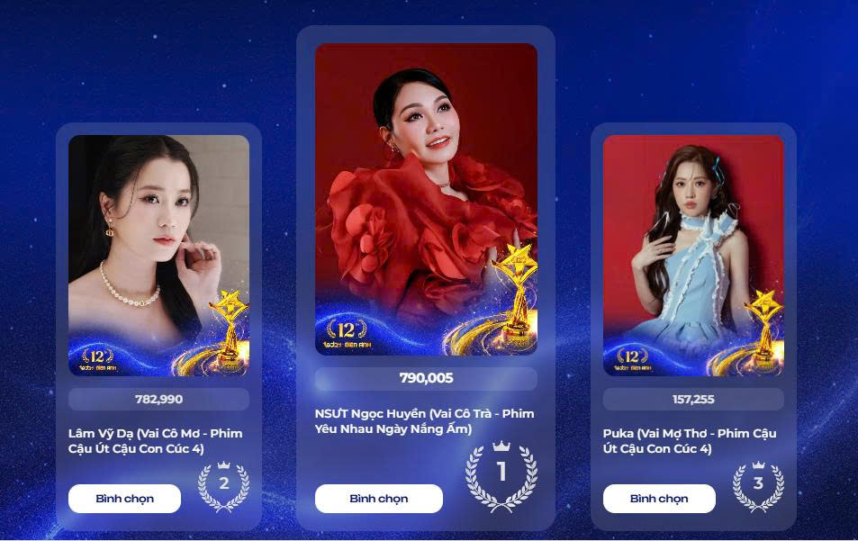 Ngôi Sao Xanh 2025: Cuộc đua bình chọn bước vào chặng nước rút - Ảnh 4. Ngôi Sao Xanh 2025: Cuộc đua bình chọn bước vào chặng nước rút - Ảnh 4.