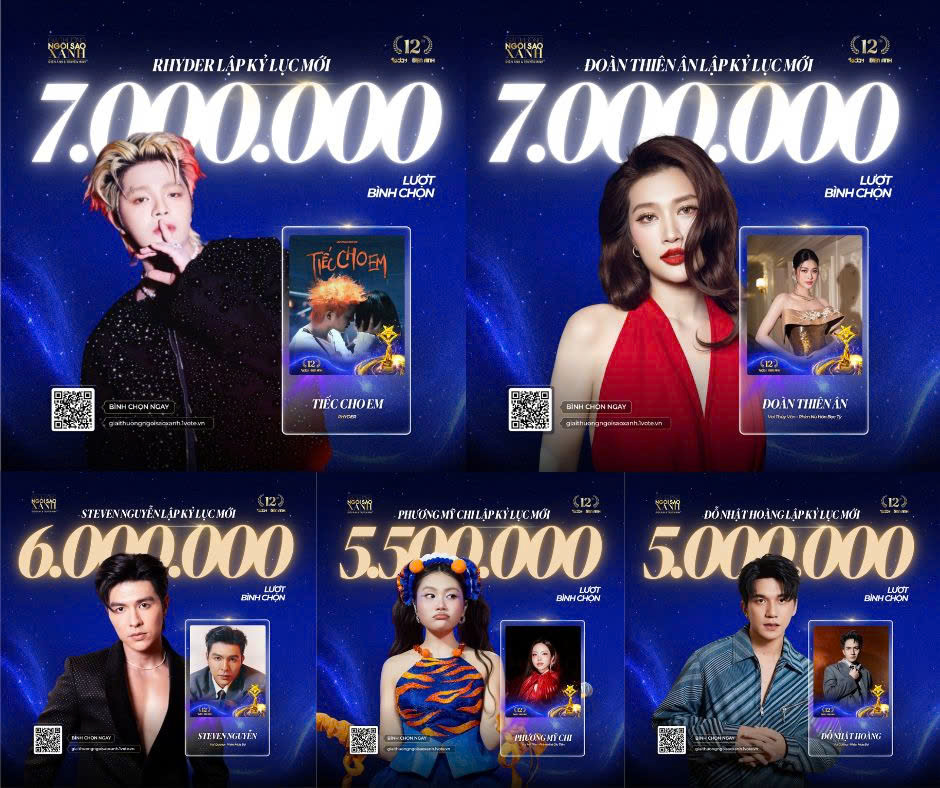 Ngôi Sao Xanh 2025: Cuộc đua bình chọn bước vào chặng nước rút - Ảnh 1. Ngôi Sao Xanh 2025: Cuộc đua bình chọn bước vào chặng nước rút - Ảnh 1.