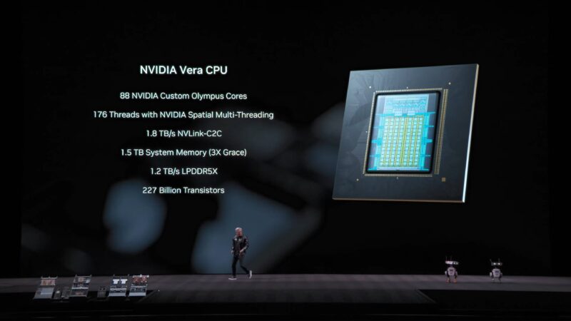 CES 2026: Nvidia trình làng nền tảng chip AI mới - Ảnh 2.