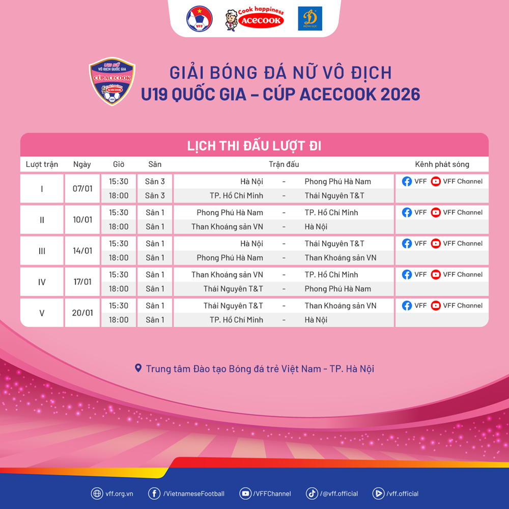 5 đội tranh tài tại Giải bóng đá nữ U19 quốc gia 2026 - Ảnh 3.
