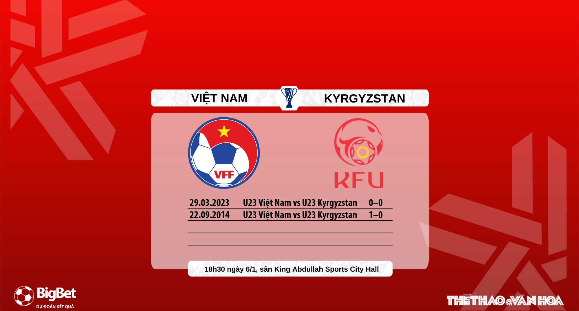 Nhận định, soi tỷ lệ U23 Việt Nam vs U23 Kyrgyzstan hôm nay ngày 9/1, VCK U23 châu Á 2026 - Ảnh 6.