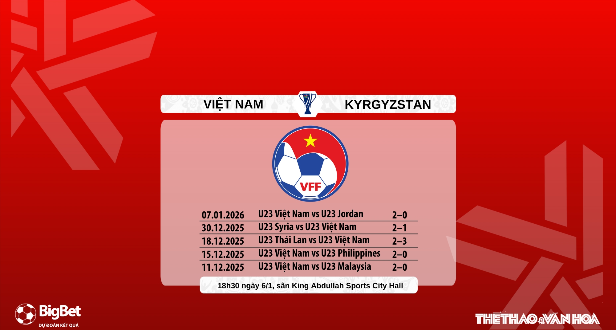 Nhận định, soi tỷ lệ U23 Việt Nam vs U23 Kyrgyzstan hôm nay ngày 9/1, VCK U23 châu Á 2026 - Ảnh 7.