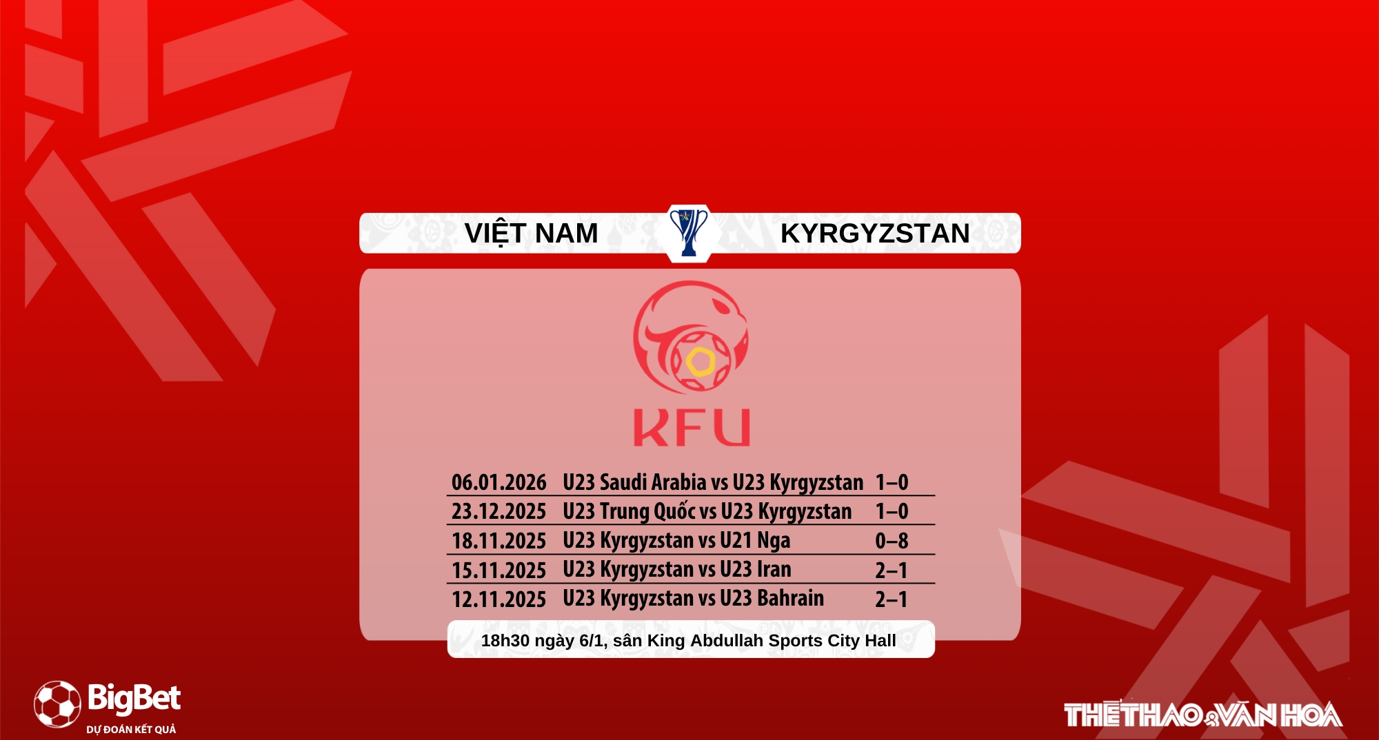 Nhận định, soi tỷ lệ U23 Việt Nam vs U23 Kyrgyzstan hôm nay ngày 9/1, VCK U23 châu Á 2026 - Ảnh 8.