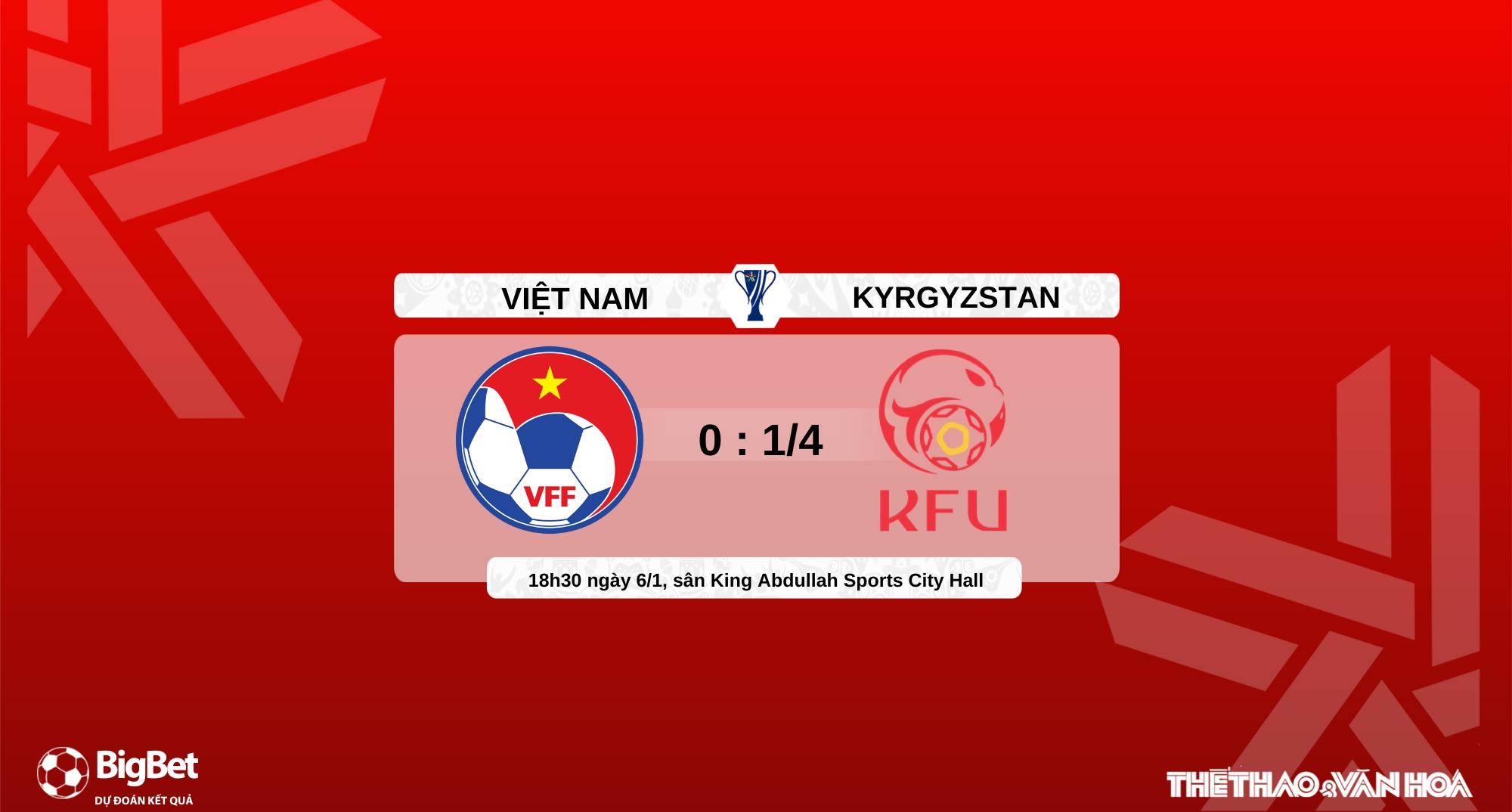 Nhận định, soi tỷ lệ U23 Việt Nam vs U23 Kyrgyzstan hôm nay ngày 9/1, VCK U23 châu Á 2026 - Ảnh 9.