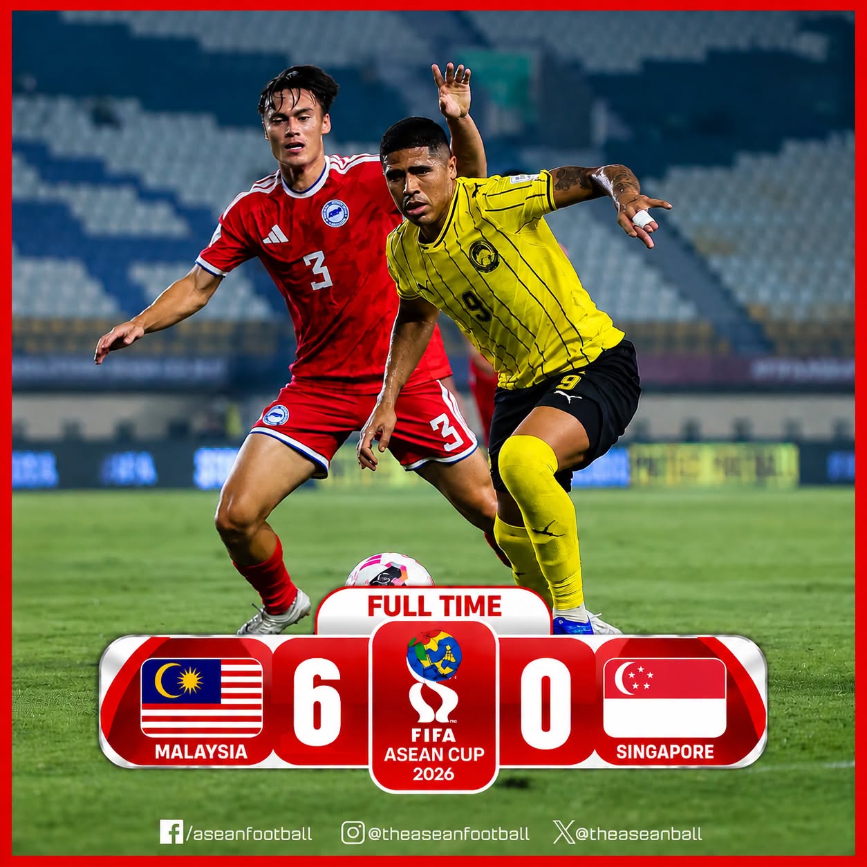 Truyền Thông Malaysia Lên Tiếng Sau Khi Đội Nhà Phải Cay Đắng Nhìn Indonesia Vào Chung Kết Fifa Asean Cup - Ảnh 1.