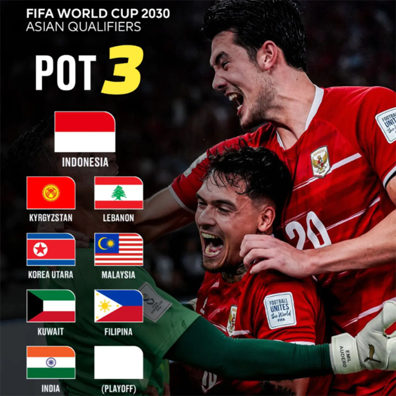Sau Chức Vô Địch Fifa Asean Cup 2026, Indonesia Tiết Lộ Mục Tiêu Đầy Tham Vọng - Ảnh 2.