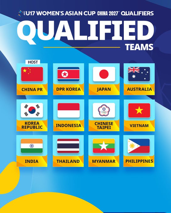 Xác định các đội tuyển dự VCK U17 nữ châu Á 2027 - Ảnh 2. Xác định các đội tuyển dự VCK U17 nữ châu Á 2027 - Ảnh 2.