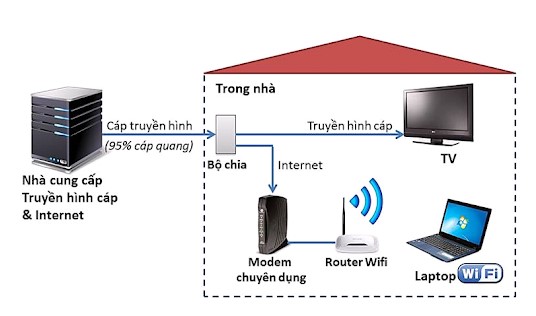 Ủy ban Cạnh tranh Quốc gia xử phạt nhiều doanh nghiệp truyền hình trả tiền - Ảnh 1. Ủy ban Cạnh tranh Quốc gia xử phạt nhiều doanh nghiệp truyền hình trả tiền - Ảnh 1.