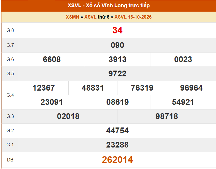 XSVL 16/10- Kết quả xổ số Vĩnh Long hôm nay 16/10/2026 - Trực tiếp XSVL ngày 16 tháng 10 - Ảnh 1. XSVL 16/10- Kết quả xổ số Vĩnh Long hôm nay 16/10/2026 - Trực tiếp XSVL ngày 16 tháng 10 - Ảnh 1.