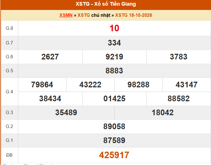 XSTG 18/10 - Kết quả xổ số Tiền Giang hôm nay 18/10/2026 - Trực tiếp XSTG ngày 18 tháng 10 - Ảnh 1. XSTG 18/10 - Kết quả xổ số Tiền Giang hôm nay 18/10/2026 - Trực tiếp XSTG ngày 18 tháng 10 - Ảnh 1.