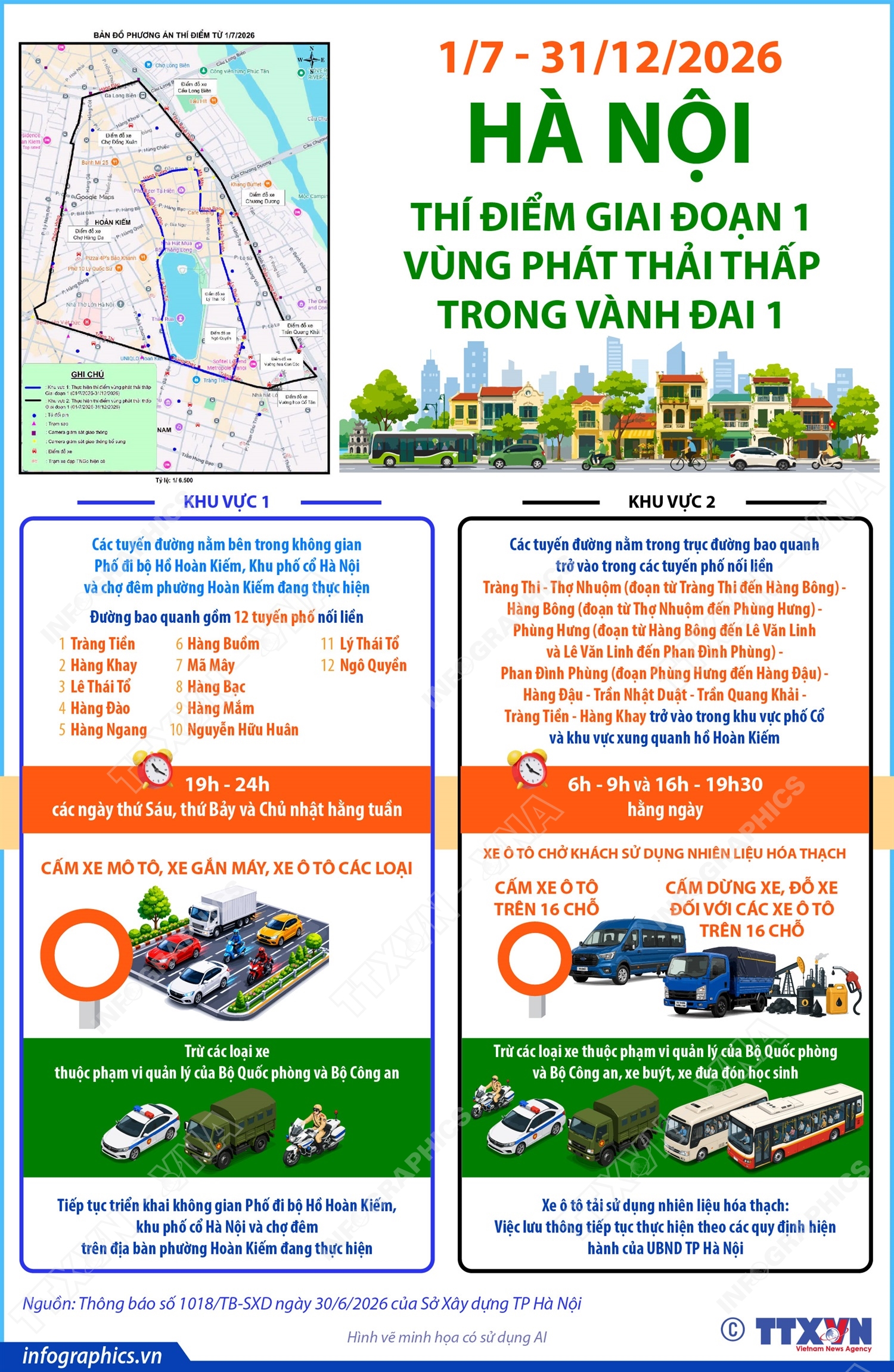 Lộ trình triển khai Đề án “Vùng phát thải thấp trong Vành đai 1, thành phố Hà Nội”. Đồ họa: TTXVN