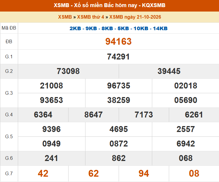 XSMB 21/10 - Kết quả xổ số miền Bắc hôm nay 21/10/2026 - Kết quả XSMB thứ Tư ngày 21 tháng 10 - Ảnh 1. XSMB 21/10 - Kết quả xổ số miền Bắc hôm nay 21/10/2026 - Kết quả XSMB thứ Tư ngày 21 tháng 10 - Ảnh 1.