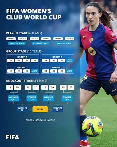FIFA công bố một giải World Cup mới, Triều Tiên cũng góp mặt - Ảnh 1.