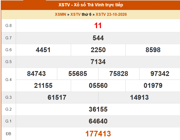XSTV 30/10- Kết quả xổ số Trà Vinh hôm nay 30/10/2026 - Trực tiếp xổ số hôm nay ngày 30 tháng 10 - Ảnh 1. XSTV 30/10- Kết quả xổ số Trà Vinh hôm nay 30/10/2026 - Trực tiếp xổ số hôm nay ngày 30 tháng 10 - Ảnh 1.