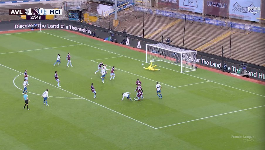 TRỰC TIẾP bóng đá Aston Villa vs Man City (1-1, hiệp 2): Haaland gỡ hòa - Ảnh 5.