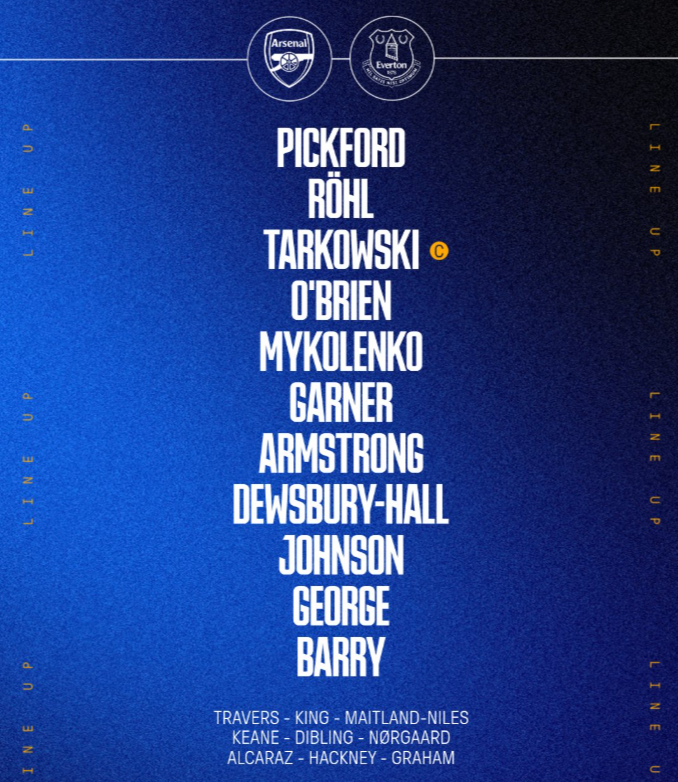 TRỰC TIẾP bóng đá Arsenal vs Everton: Gyokeres đá chính - Ảnh 2. TRỰC TIẾP bóng đá Arsenal vs Everton: Gyokeres đá chính - Ảnh 2.