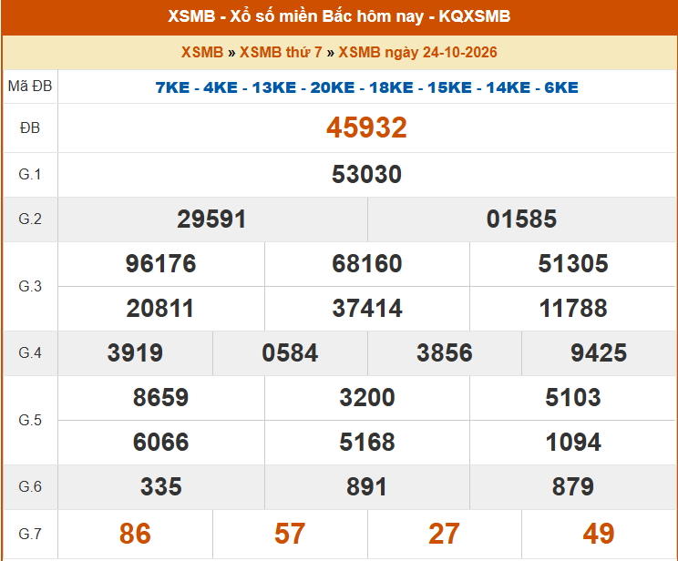 XSMB 25/10- Kết quả xổ số miền Bắc hôm nay 25/10/2026 - Trực tiếp xổ số hôm nay ngày 25 tháng 10 - Ảnh 1. XSMB 25/10- Kết quả xổ số miền Bắc hôm nay 25/10/2026 - Trực tiếp xổ số hôm nay ngày 25 tháng 10 - Ảnh 1.