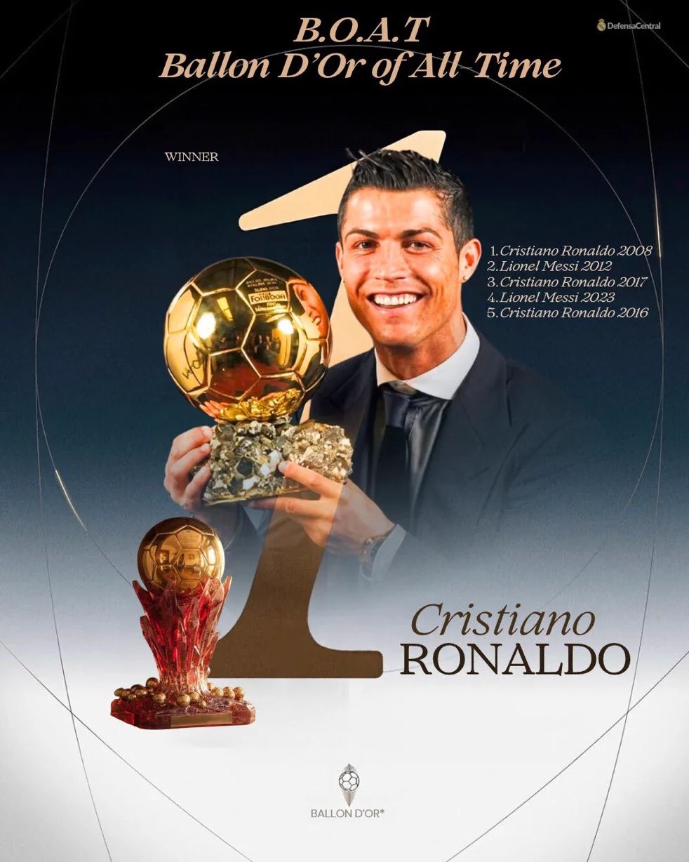 Ronaldo Lần Đầu Lên Tiếng Sau Khi Vượt Qua Messi, Giành Quả Bóng Vàng Xuất Sắc Nhất Lịch Sử - Ảnh 1.