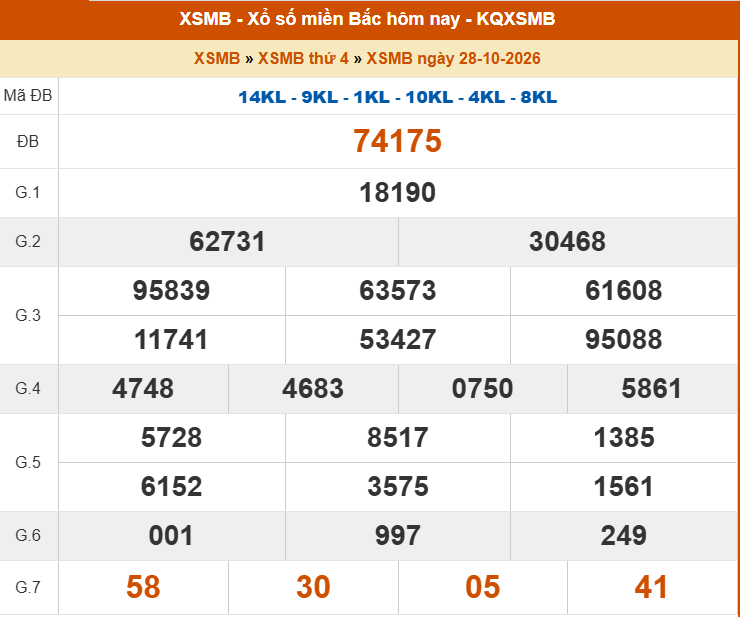 XSMB 29/10 - Kết quả Xổ số miền Bắc hôm nay 29/10/2026 - Trực tiếp xổ số hôm nay ngày 29 tháng 10 - Ảnh 1.