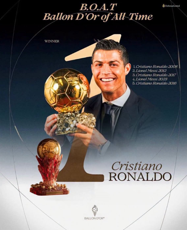 Cristiano Ronaldo Vừa Vượt Qua Lionel Messi Trong Cuộc Bình Chọn Ballon D’or Of All Time (Boat). Ảnh: Clb Mu