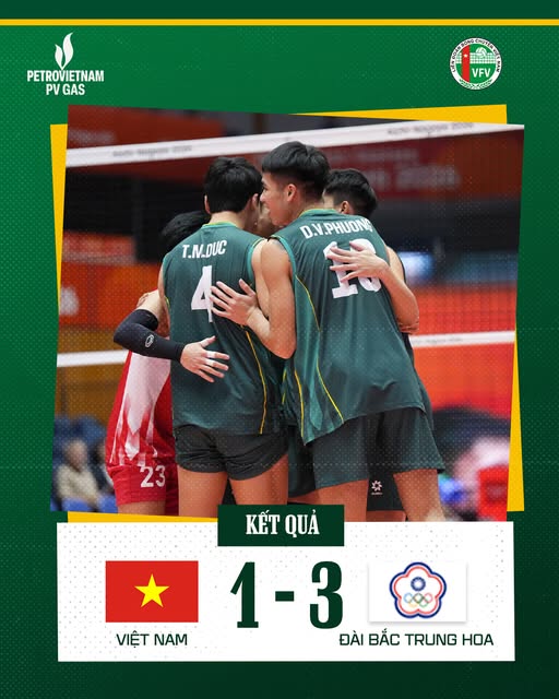 ASIAD 2026 ngày 3/10: Cầu mây nữ bảo vệ HCV, bóng chuyền nam thắng Đài Bắc Trung Hoa - Ảnh 2.