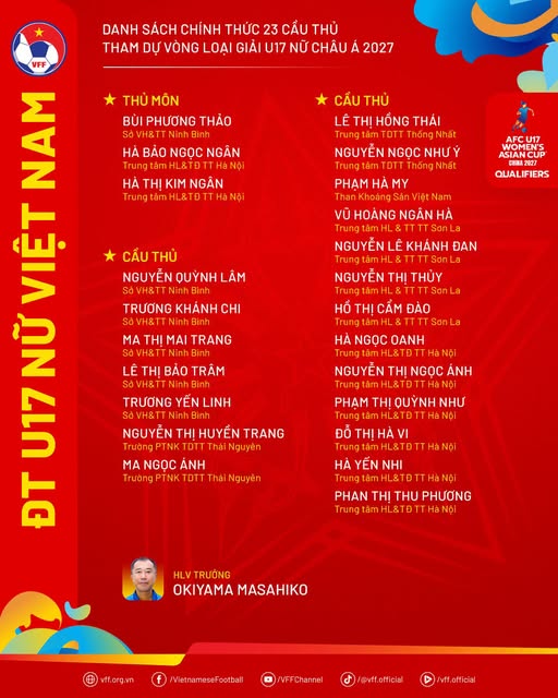 U17 nữ Việt Nam chốt 23 cầu thủ, quyết giành vé dự giải châu Á - Ảnh 2. U17 nữ Việt Nam chốt 23 cầu thủ, quyết giành vé dự giải châu Á - Ảnh 2.