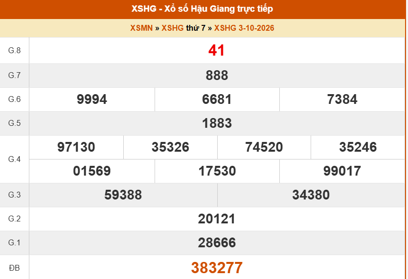 XSHG 3/10 - Kết quả xổ số Hậu Giang hôm nay 3/10/2026 - Trực tiếp XSHG ngày 3 tháng 10 - Ảnh 1. XSHG 3/10 - Kết quả xổ số Hậu Giang hôm nay 3/10/2026 - Trực tiếp XSHG ngày 3 tháng 10 - Ảnh 1.