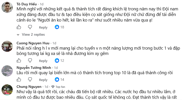 Người hâm mộ dành tình cảm và cái nhìn tích cực cho đội tuyển bóng chuyền nam của Việt Nam