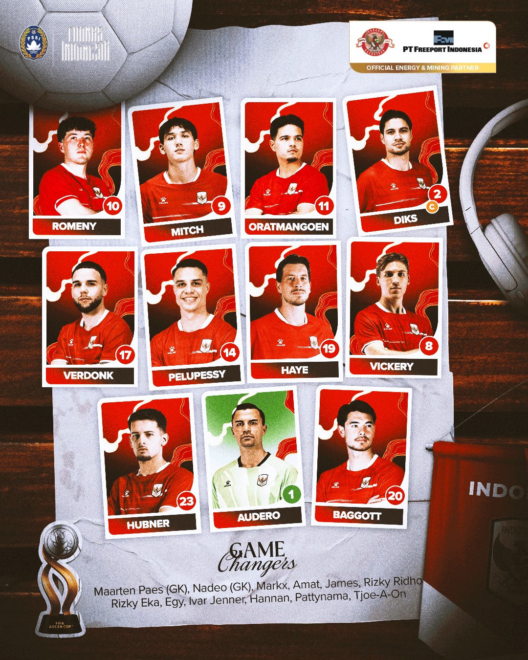 Trực Tiếp Bóng Đá Indonesia Vs Thái Lan 20H00 Hôm Nay: Chanathip Đá Chính, Supachok Dự Bị - Ảnh 4.