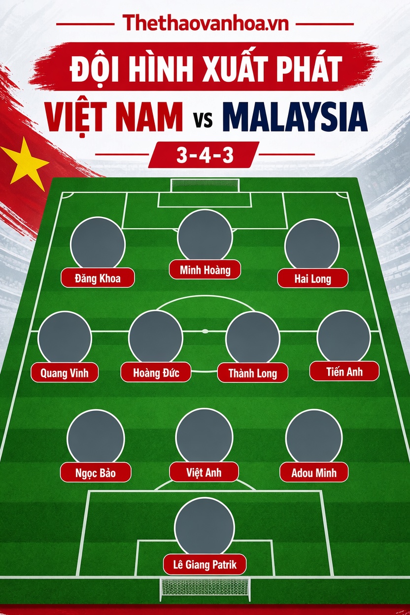 Đội hình xuất phát ĐT Việt Nam vs Malaysia: Đăng Khoa và Hai Long đá chính, Đình Bắc dự bị - Ảnh 2. Đội hình xuất phát ĐT Việt Nam vs Malaysia: Đăng Khoa và Hai Long đá chính, Đình Bắc dự bị - Ảnh 2.