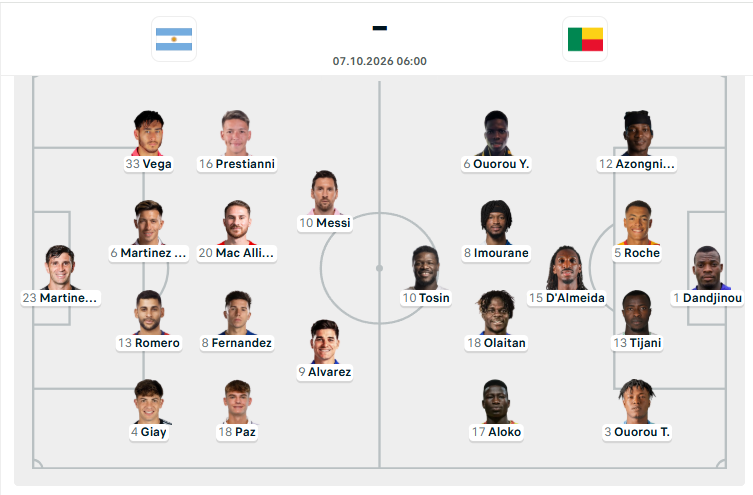 TRỰC TIẾP bóng đá Argentina vs Benin: Messi và Alvarez đá chính - Ảnh 3. TRỰC TIẾP bóng đá Argentina vs Benin: Messi và Alvarez đá chính - Ảnh 3.
