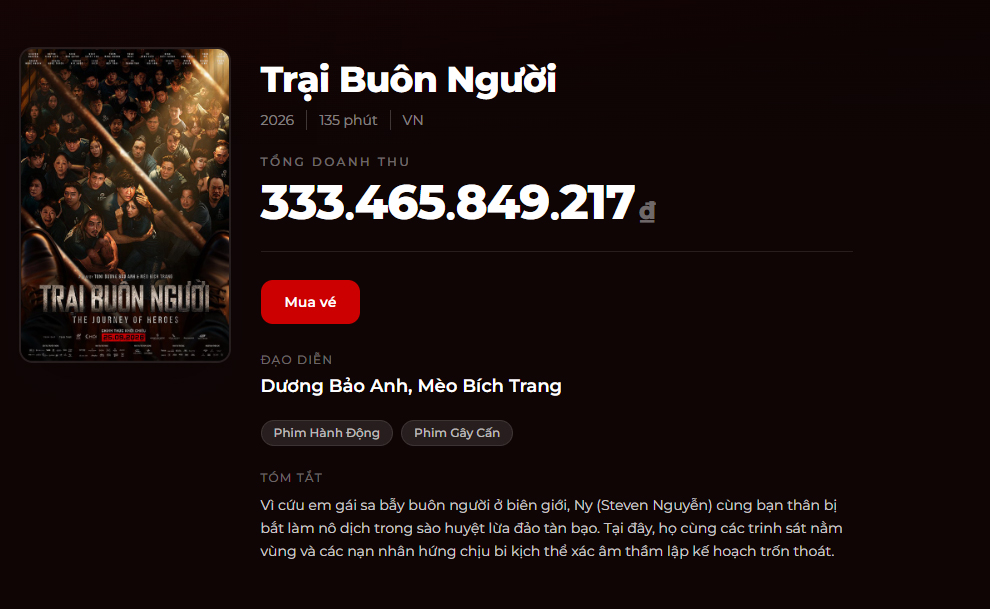 Phim “Trại buôn người” gióng hồi chuông báo động về bẫy trên mạng - Ảnh 8. Phim “Trại buôn người” gióng hồi chuông báo động về bẫy trên mạng - Ảnh 8.