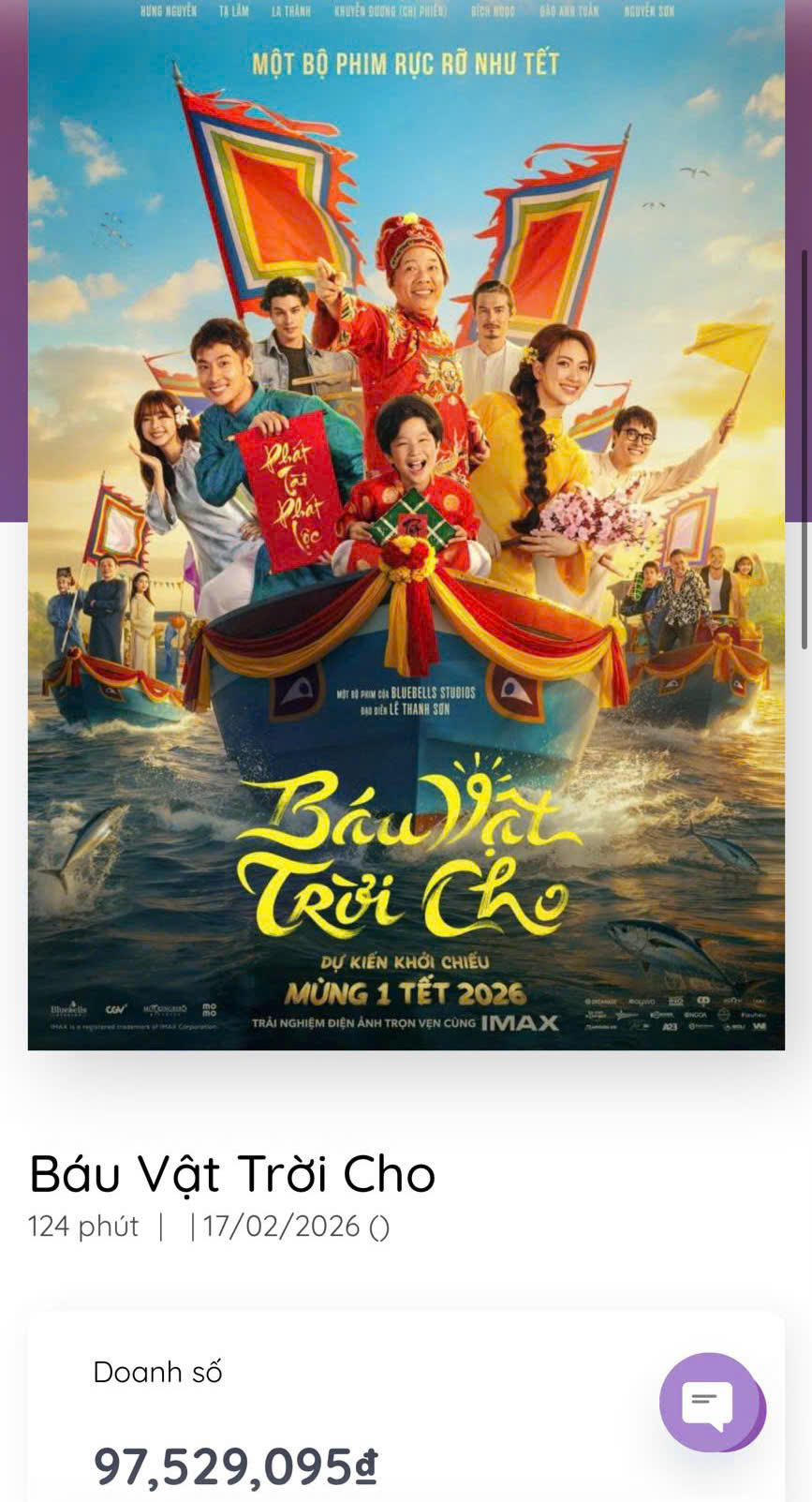 Dù mở bán vé muộn, “Mùi Phở” vẫn “áp sát ngôi vương” trong cuộc đua doanh thu - Ảnh 4.