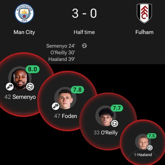 Haaland lập công, Man City phả hơi nóng vào gáy Arsenal - Ảnh 2.