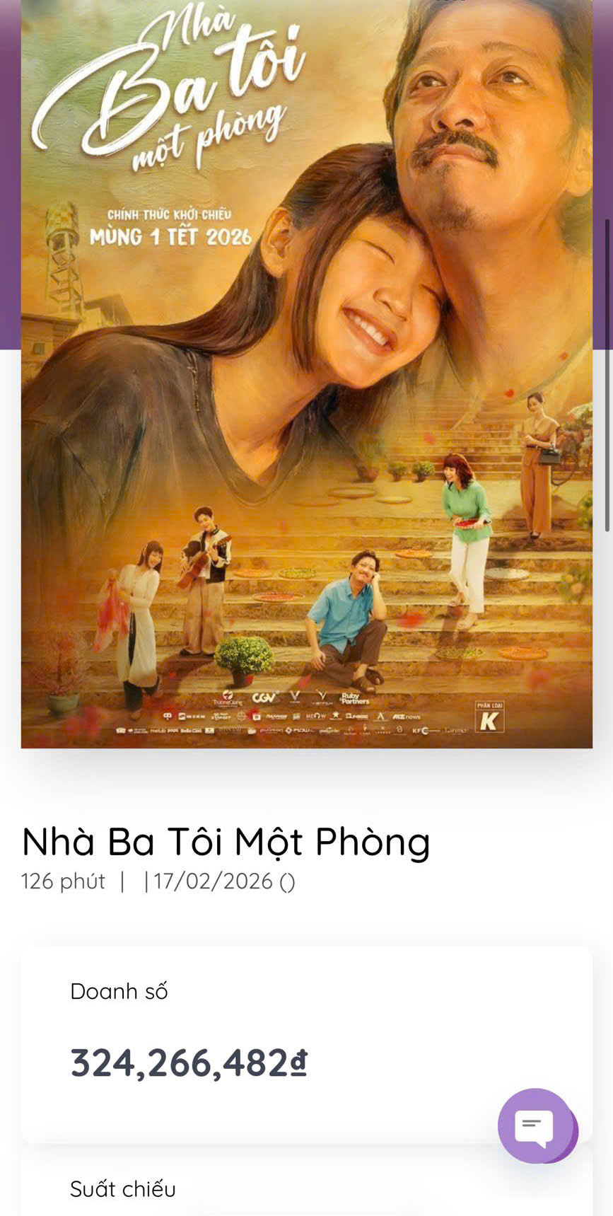 Dù mở bán vé muộn, “Mùi Phở” vẫn “áp sát ngôi vương” trong cuộc đua doanh thu - Ảnh 3.