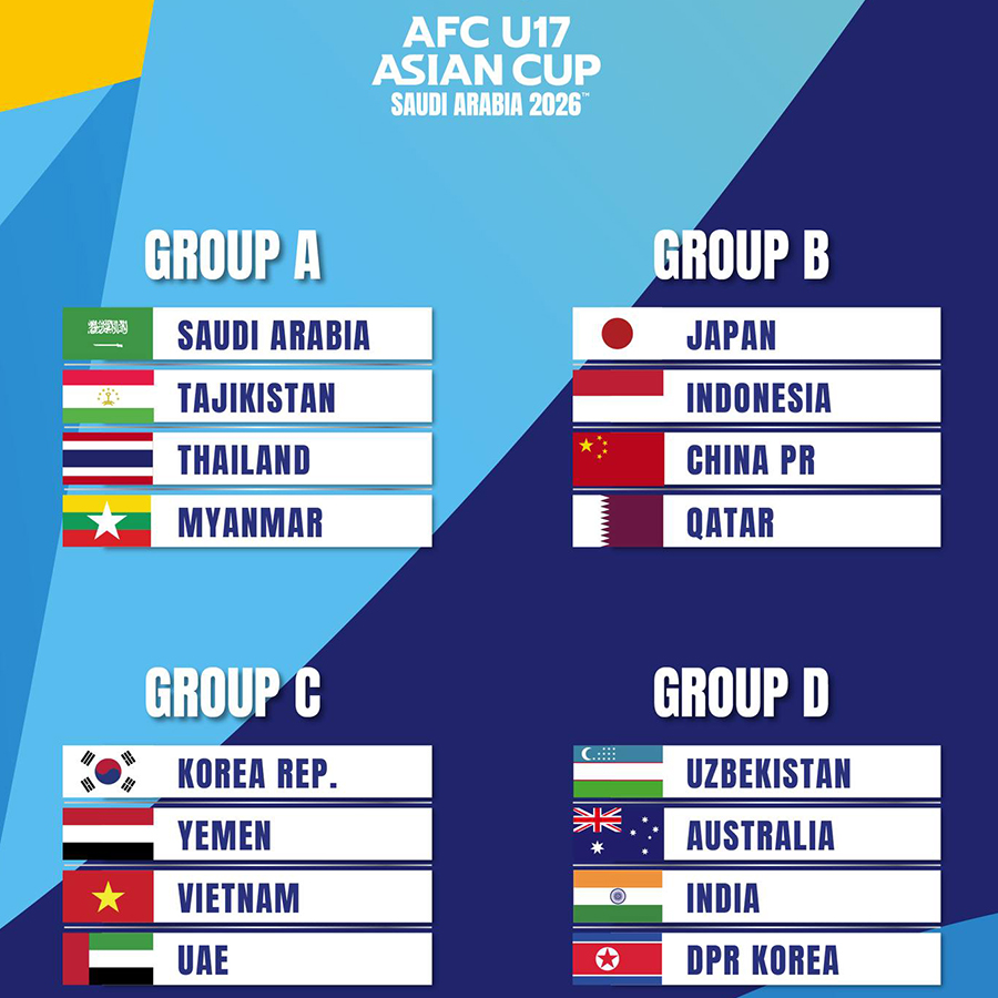 VCK U17 châu Á 2026