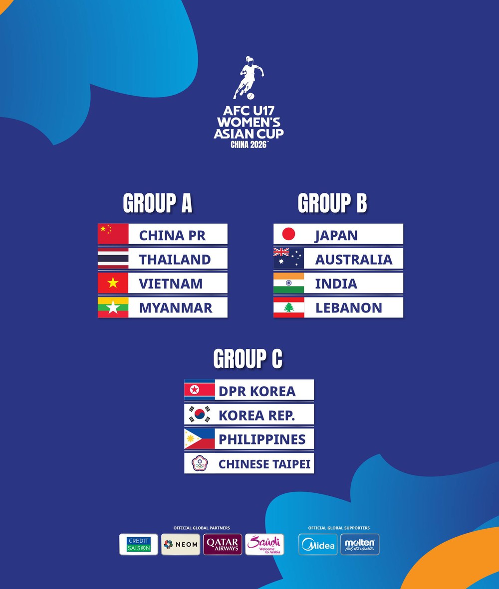 VCK U17 nữ châu Á 2026 diễn ra khi nào? Ở đâu? - Ảnh 2.