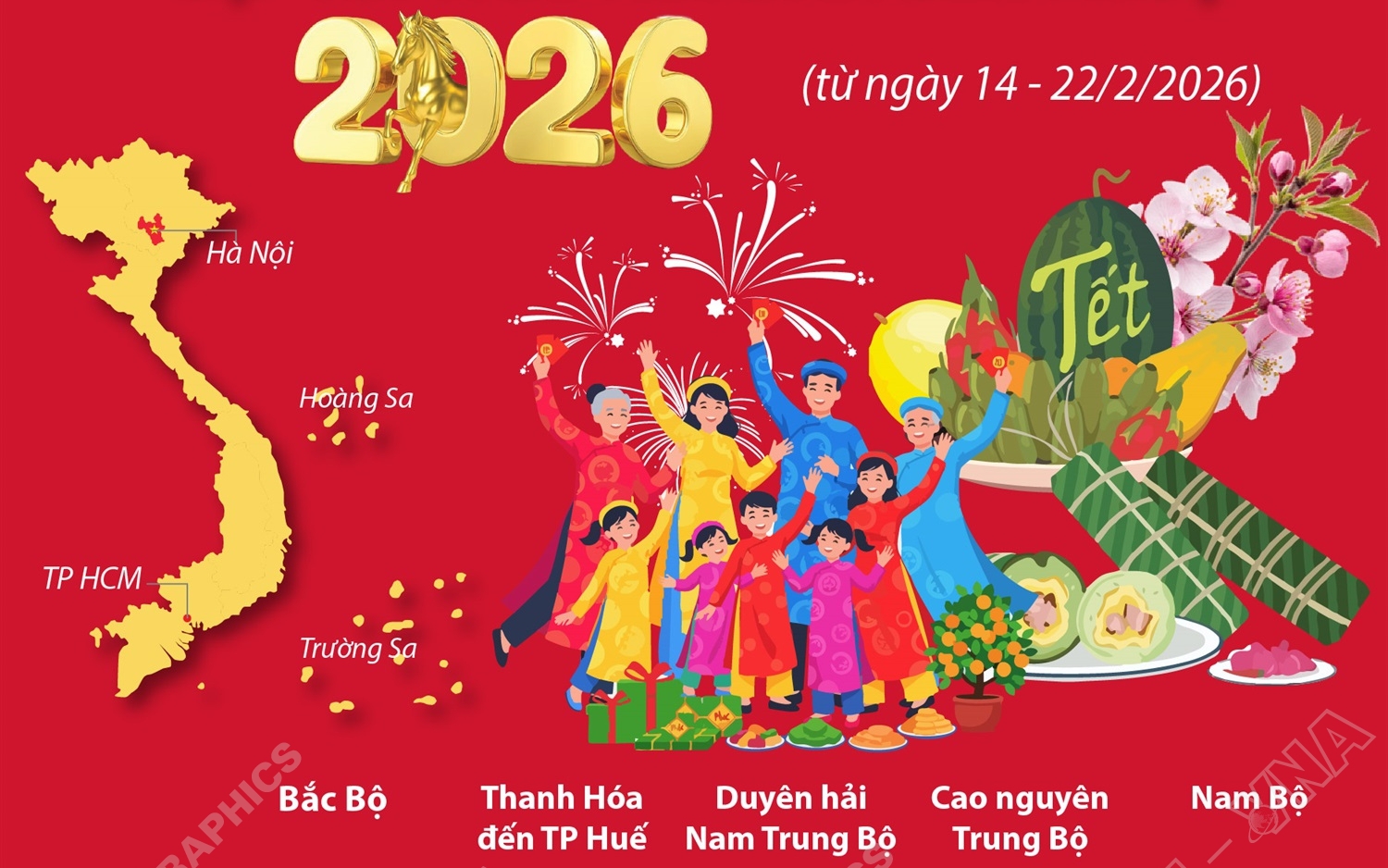 Nhận định thời tiết cả nước dịp Tết Nguyên đán Bính Ngọ 2026