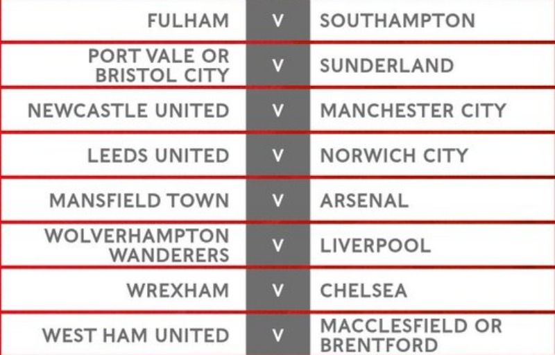 Kết quả bốc thăm vòng 5 cúp FA